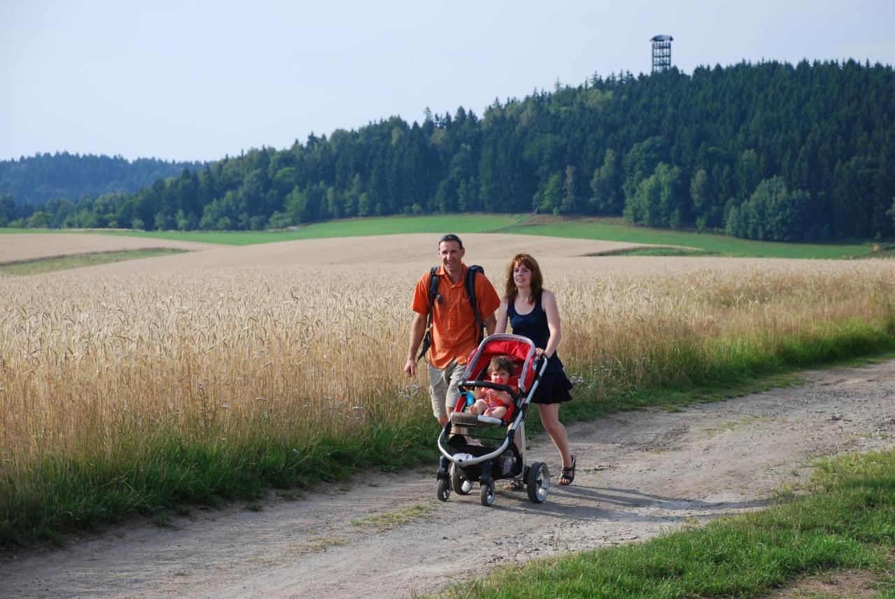 Ferienoase Hinterhermsdorf Buitenkant foto